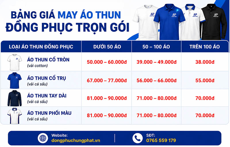 Bảng giá may áo thun đồng phục trọn gói tại Đồng phục Hưng Phát