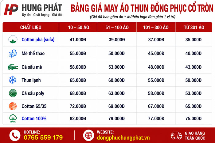 bảng giá may áo thun đồng phục cổ tròn