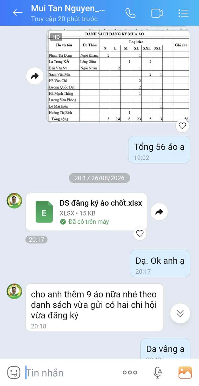 65 áo đồng phục Hội nông dân xã bảo ái, lào cai