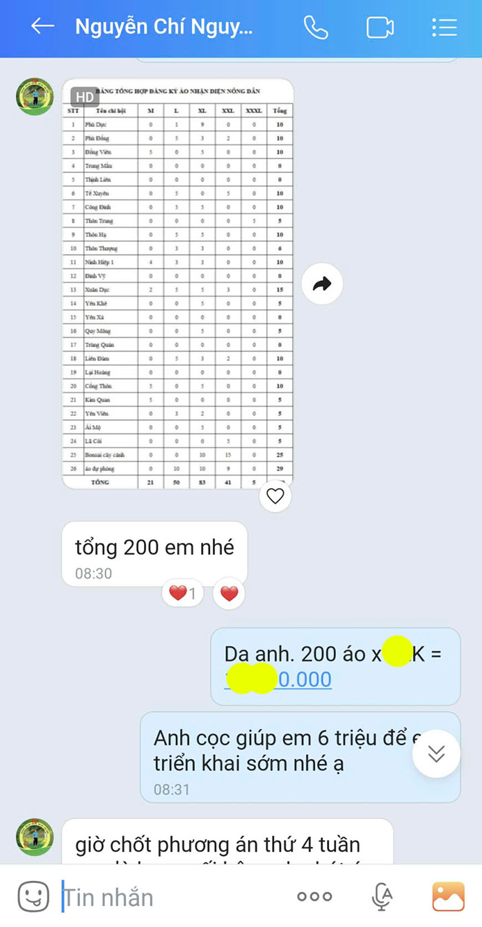 200 áo đồng phục Hội nông dân xã Phù Đổng, Hà Nội